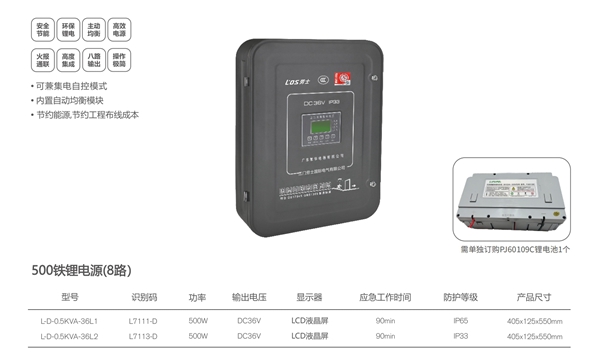 500W鐵鋰集中電源箱 規(guī)格詳情.jpg