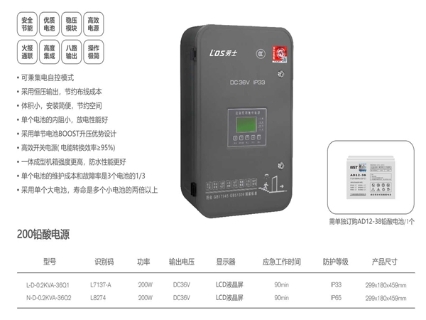 200W鉛酸集中電源箱  規(guī)格.jpg