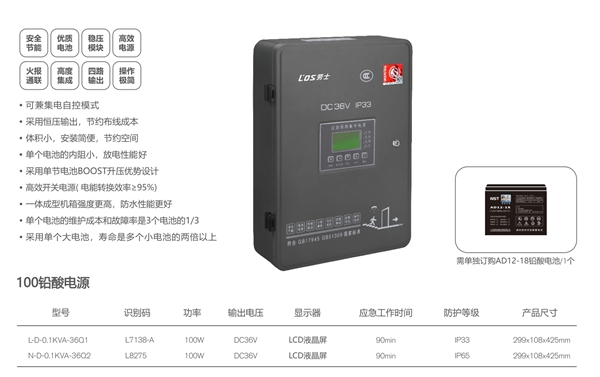 100W鉛酸集中電源箱 規(guī)格詳情.jpg